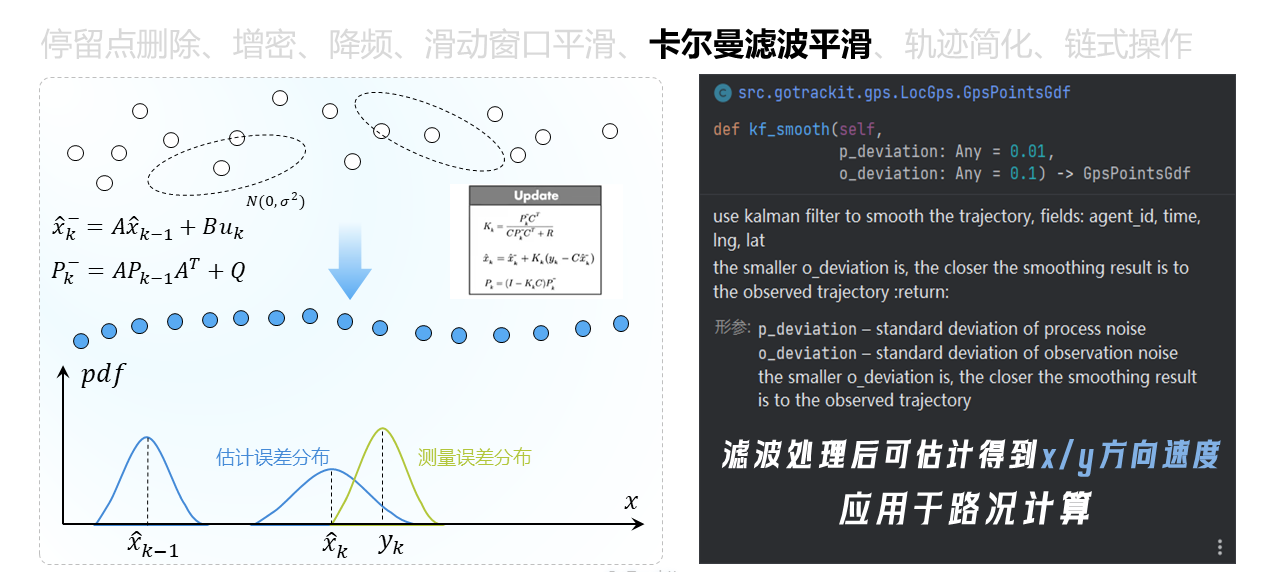 _images/%E7%A6%BB%E7%BA%BF%E5%8D%A1%E5%B0%94%E6%9B%BC.png
